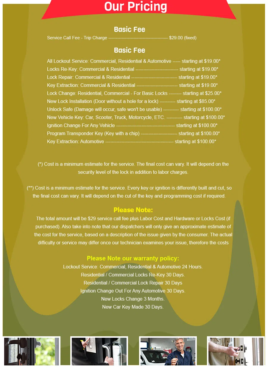 Oak Creek WI Locksmith Store Oak Creek, WI 414-216-9199